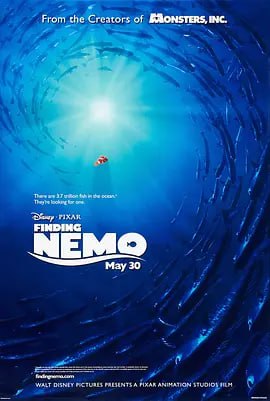 海底总动员 Finding Nemo(2003)